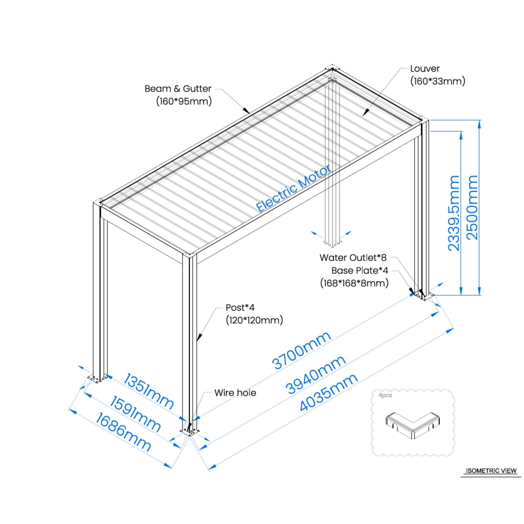 ApluxBox dimensiune totala (1)